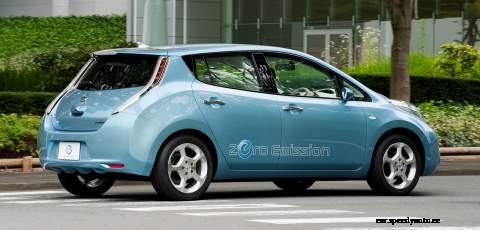 A quick-fire guide of what an extended EV warranty should include