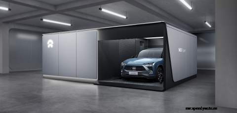 Battery swapping is popular in China, but how does it work?