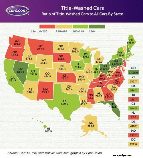 In the Market for a Used Car? Rip-off Report: Flooded Cars Will Be Flooding the Market