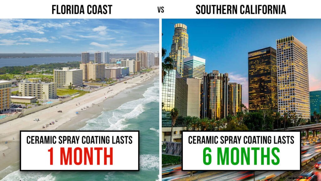 Ultimate Guide To Ceramic Coating For Cars