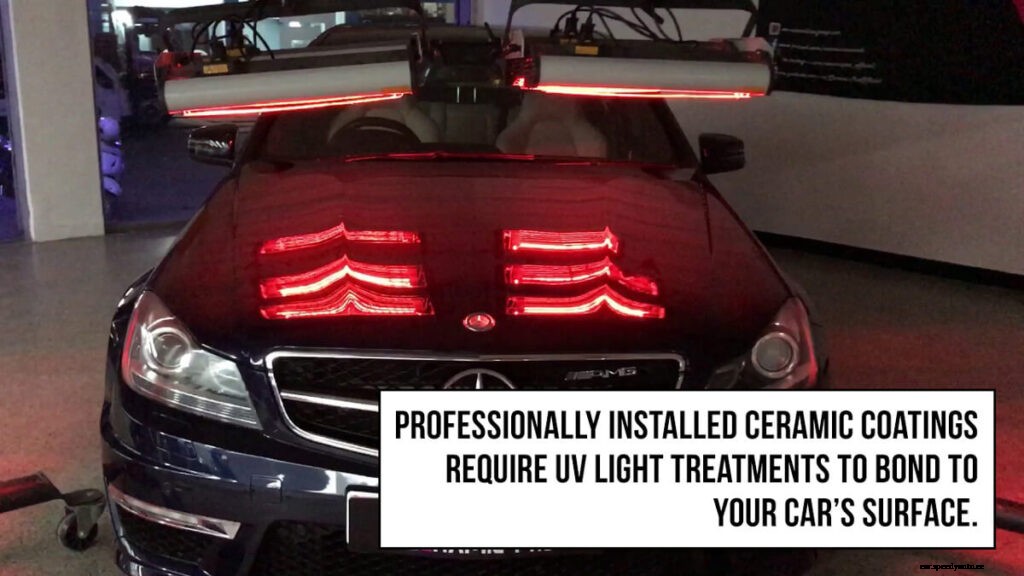 Ultimate Guide To Ceramic Coating For Cars