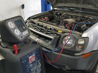 What is an AC Service?