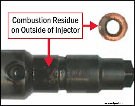 Why Did My Diesel Common Rail Injectors Fail? 4 Common Causes
