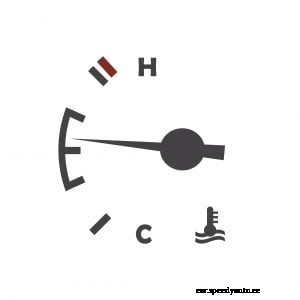What Should My Coolant Temperature Be?