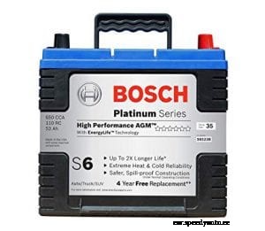 Best Car Battery 2020: An Easy Guide