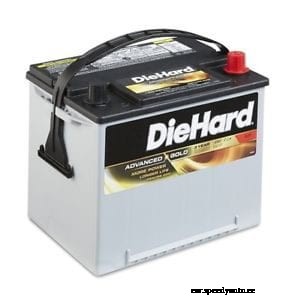 Best Car Battery 2020: An Easy Guide