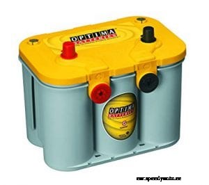 Best Car Battery 2020: An Easy Guide