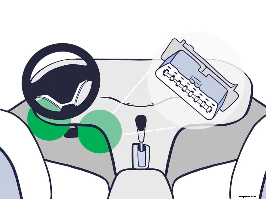 Where Is My OBD2 Port?
