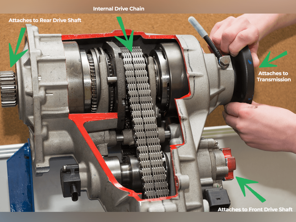 Transfer Case Fluid: What Is It and How To Change