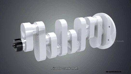 How Does a Car Engine Work (With Animations)