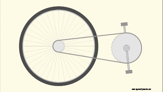 How Does a Car Engine Work (With Animations)