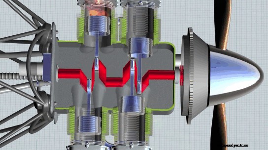 How Does a Car Engine Work (With Animations)