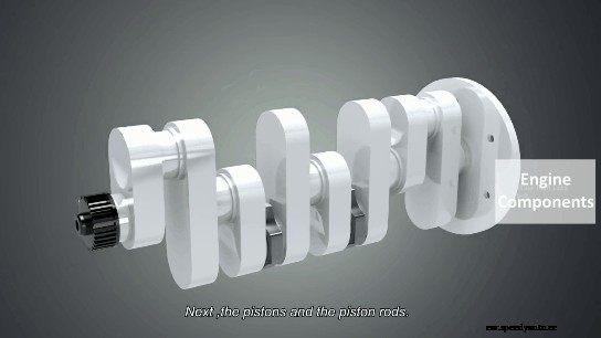 How Does a Car Engine Work (With Animations)