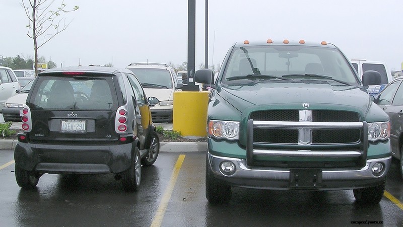 62 Crazy Easy Genius Ways to Save Gas Money