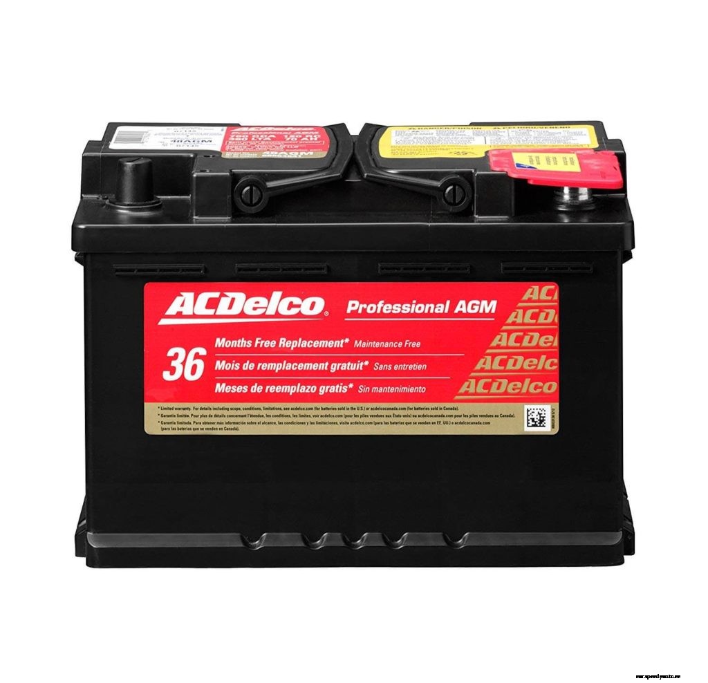 How To Choose A Car Battery [A Buyer’s Guide]