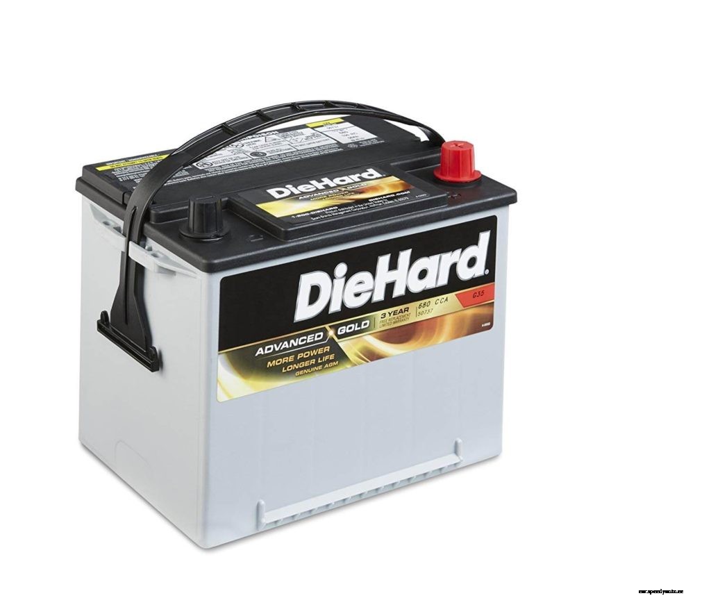 How To Choose A Car Battery [A Buyer’s Guide]
