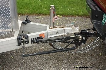 Tips for Transporting Your Classic Car to the Next Show