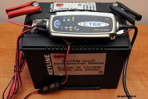 The Facts About Winter Storage of Classic Cars