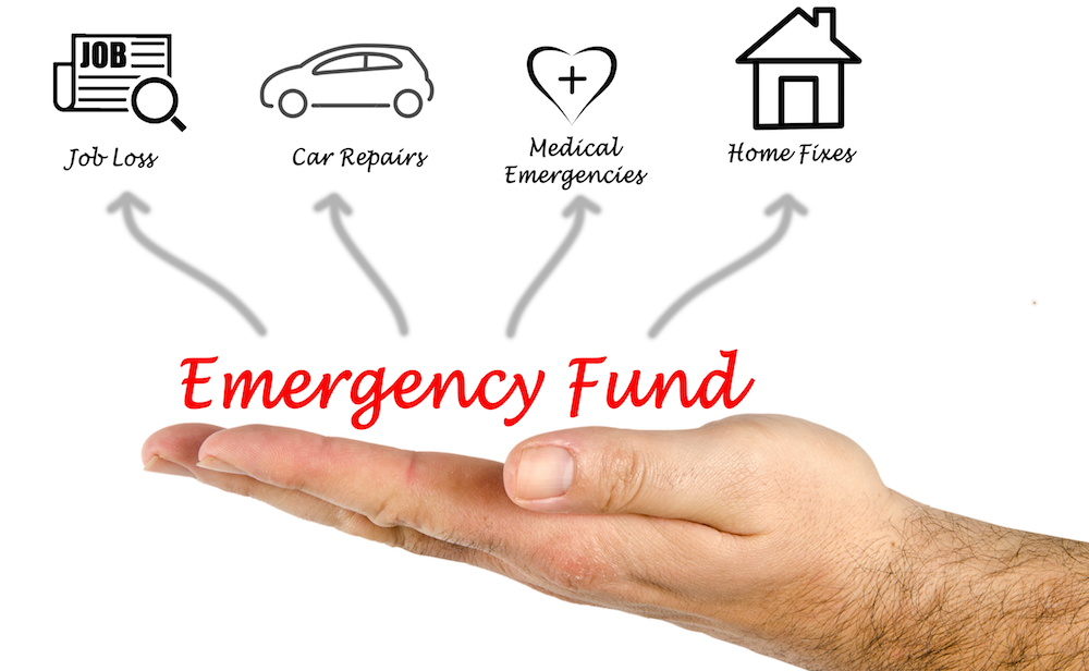 How To Budget For Car Repairs