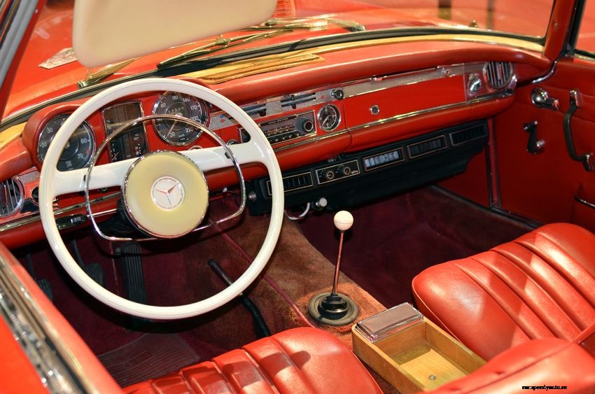 Air Conditioning Basics