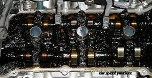 The Importance of Routine Oil Changes