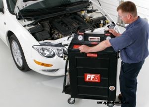 Transmission Fluid Flush: A Better Service