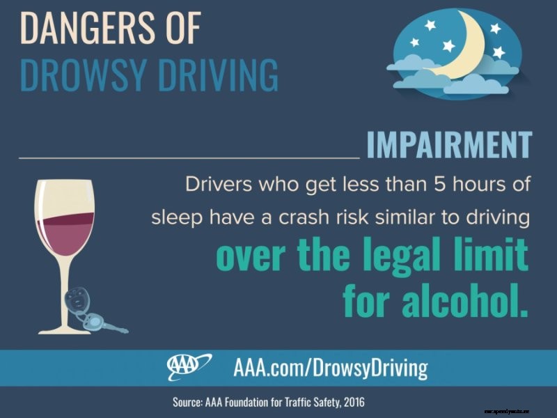 Drowsy Driving Prevention Tips