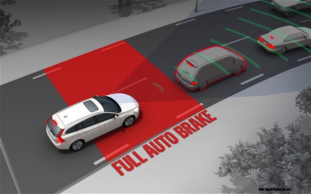 5 Must-Have Safety Features in Cars