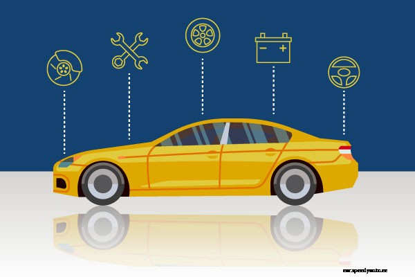 How to Make Your Car Last Longer