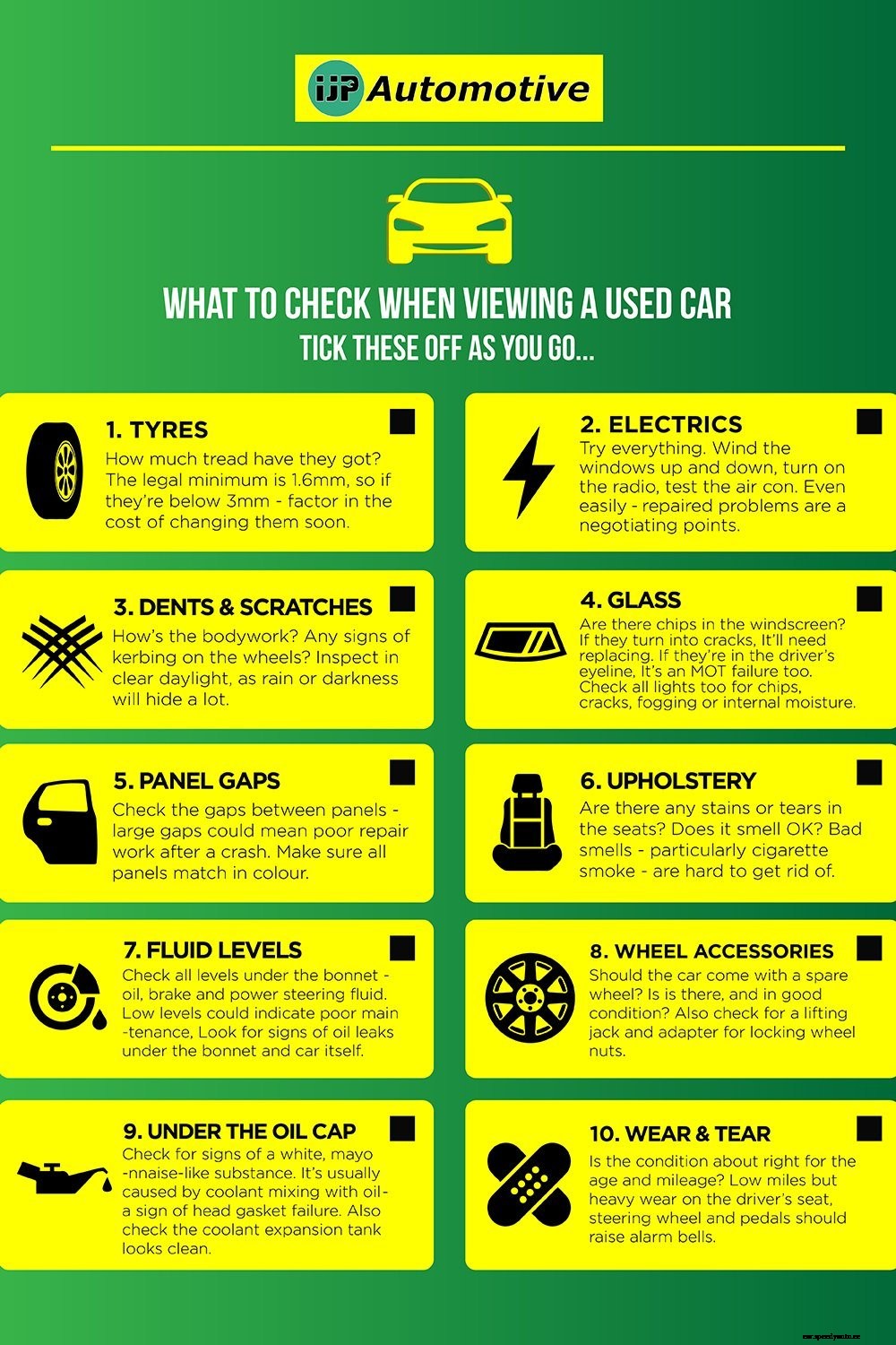 What to Check When Viewing a Used Car – Checklist Guide