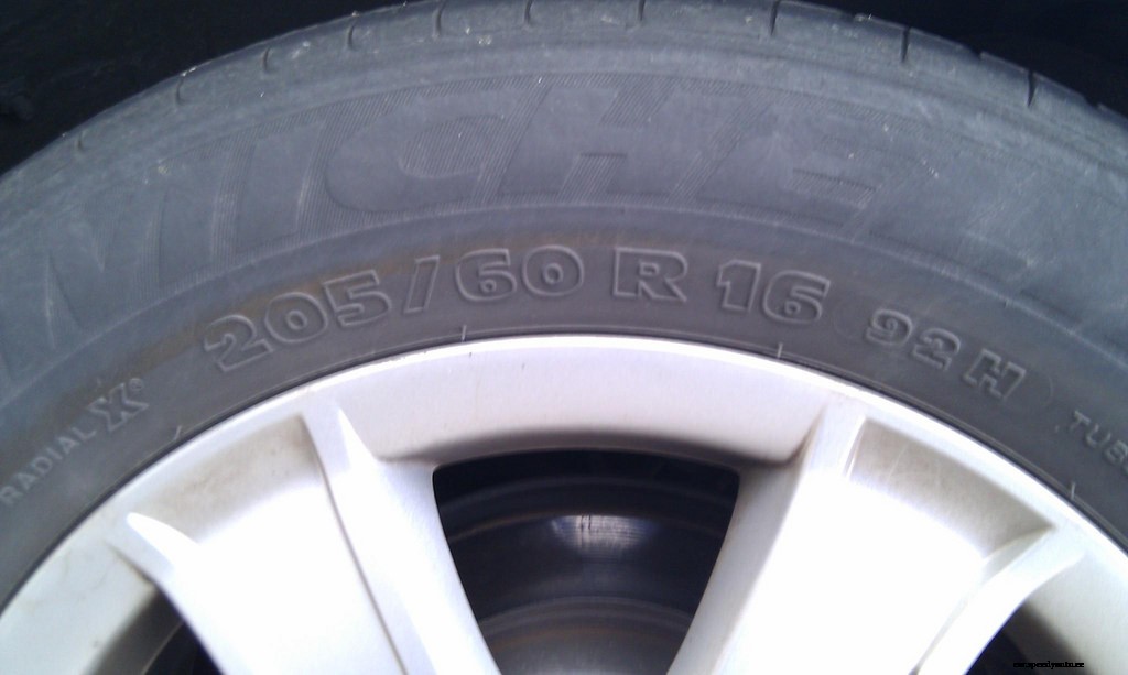 A Brief History of the Tire