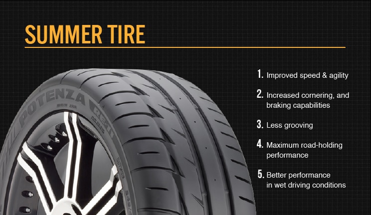 All Season Tires Vs Summer Tires