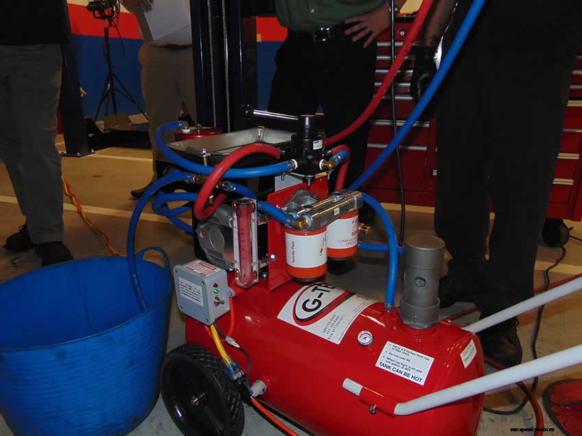 Should I Get a Transmission Flush?