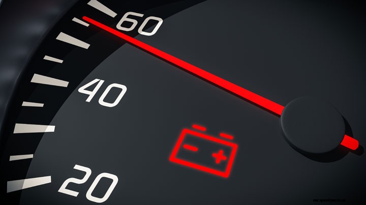 Guide to Car Diagnosis with Warning Lights