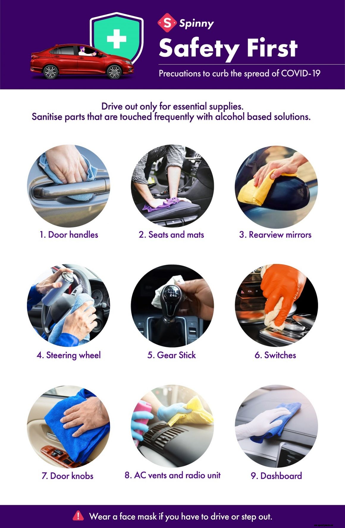 How to Sanitize your Car against Coronavirus for a Safe Drive