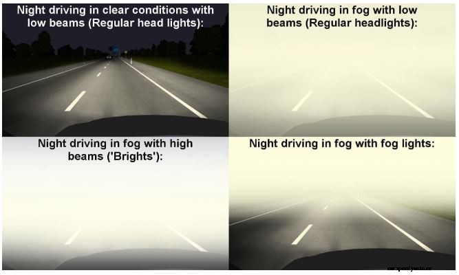 Know When to Use Which Lights on Your Vehicle