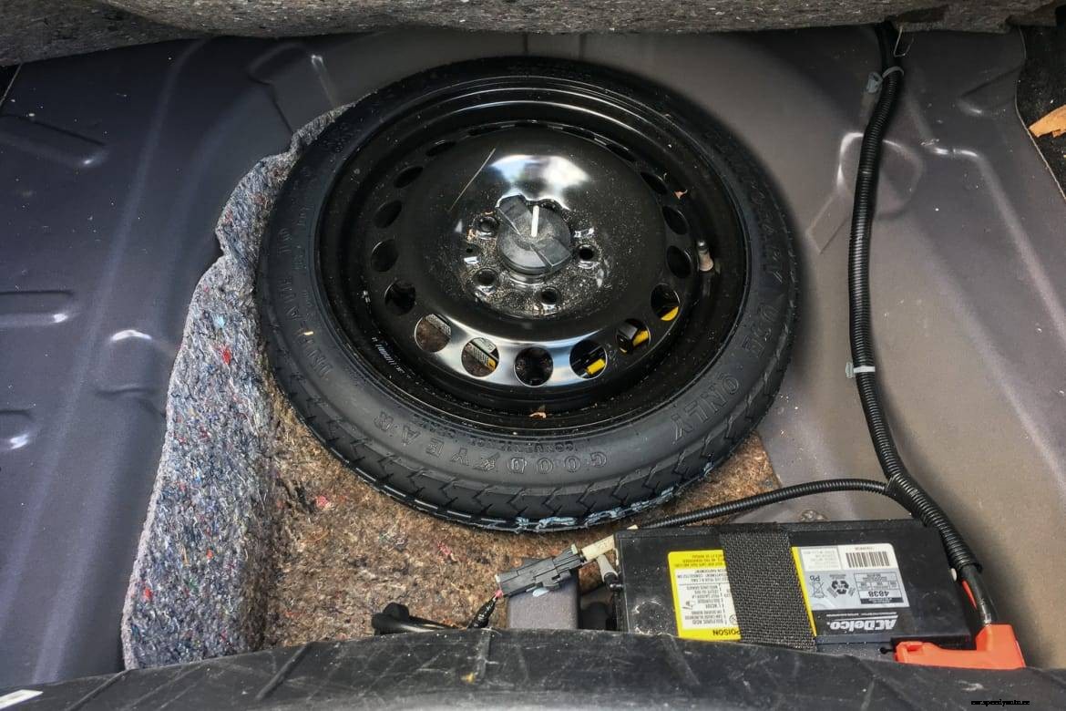 6 Things I Wish Id Known When I Bought My First Car