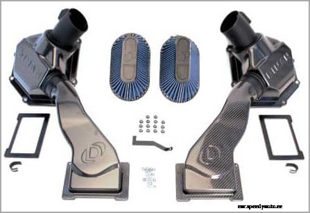 What Makes a BMW “High Performance”?