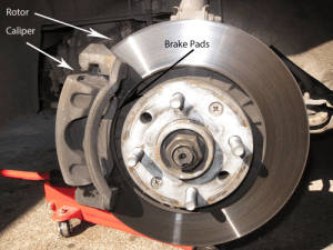 How and When to Replace Brake Rotors