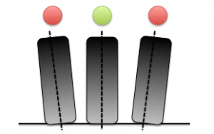 Common Alignment Issues in Cars