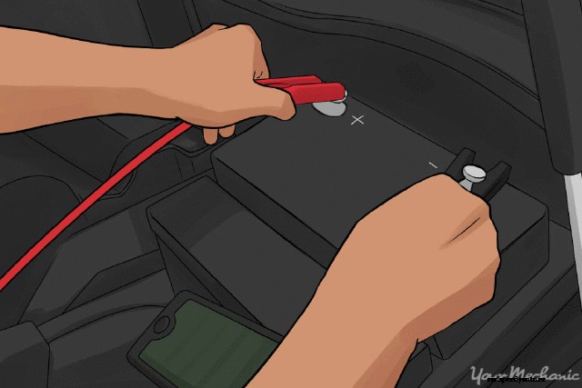 10 Things Every Car Owner Should Know That Will Help in Fixing A Car