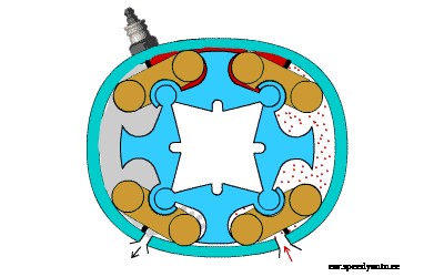 How Quasiturbine Engines Work