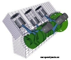 Is there a difference between inline and V engine configurations?