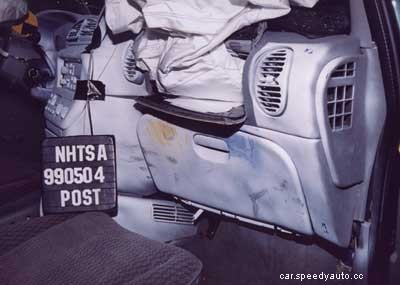 How Crash Testing Works