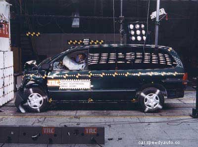 How Crash Testing Works