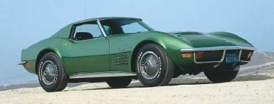 How Sports Cars Work