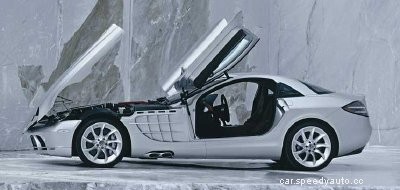 How Sports Cars Work