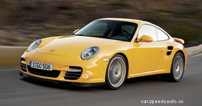 How Car Financing Works