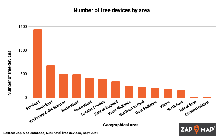 Free EV charging points: Where are they all?