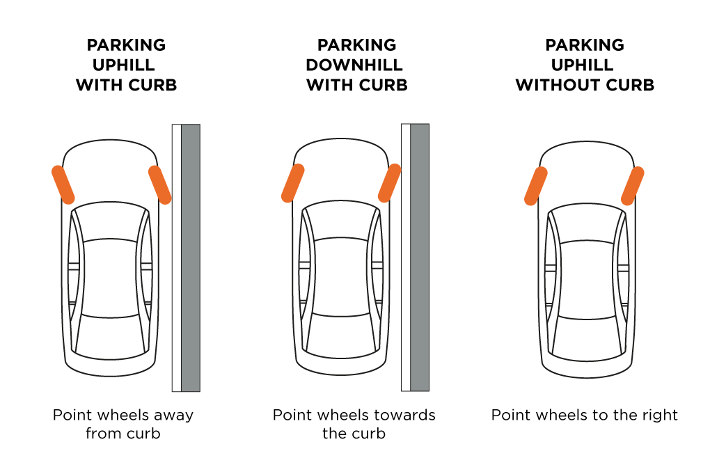 Car Hacks for Driving, Parking & All That’s in Between
